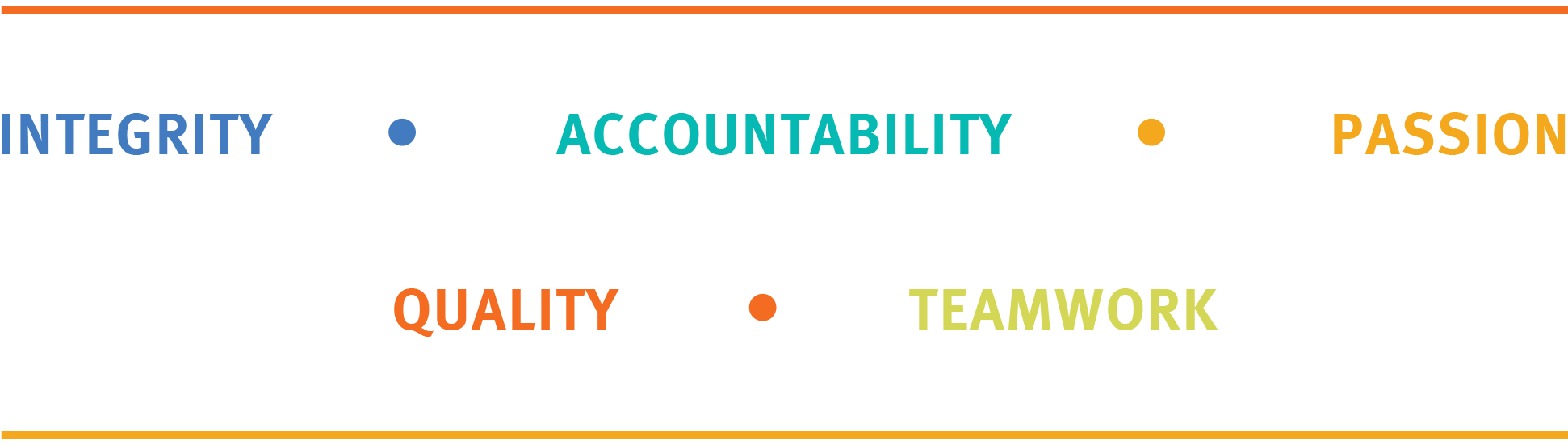 integrity, passion, accountability, quality, teamwork